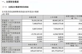 米尔斯世界杯赛场共砍290分 升至澳大利亚队史第3&离第2只差11分