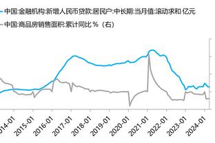 TA：瓜迪奥拉6月份就要求曼城签赖斯，他还和赖斯有过交谈